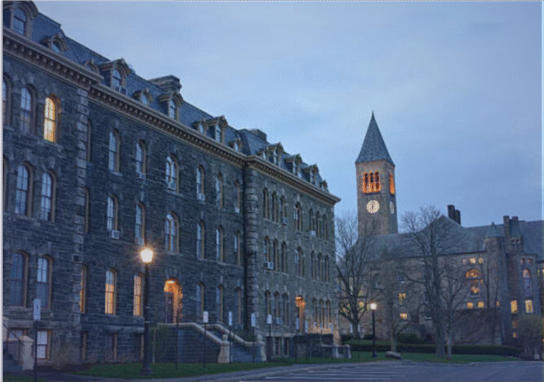 UK Business Schools