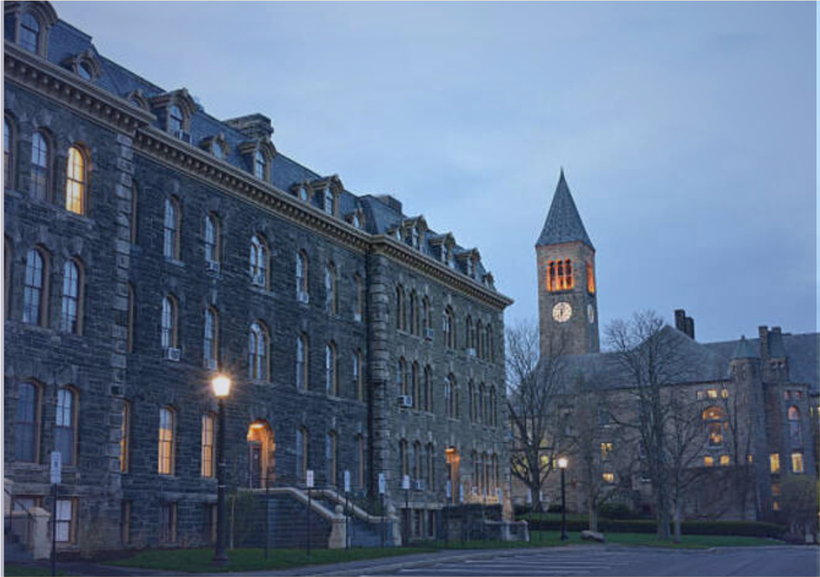 UK Business Schools